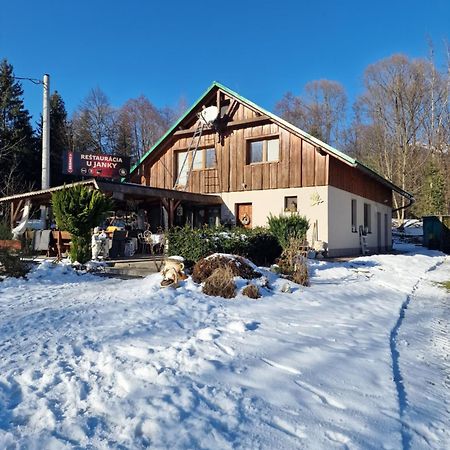 Ubytovanie Janka Turany Exteriör bild